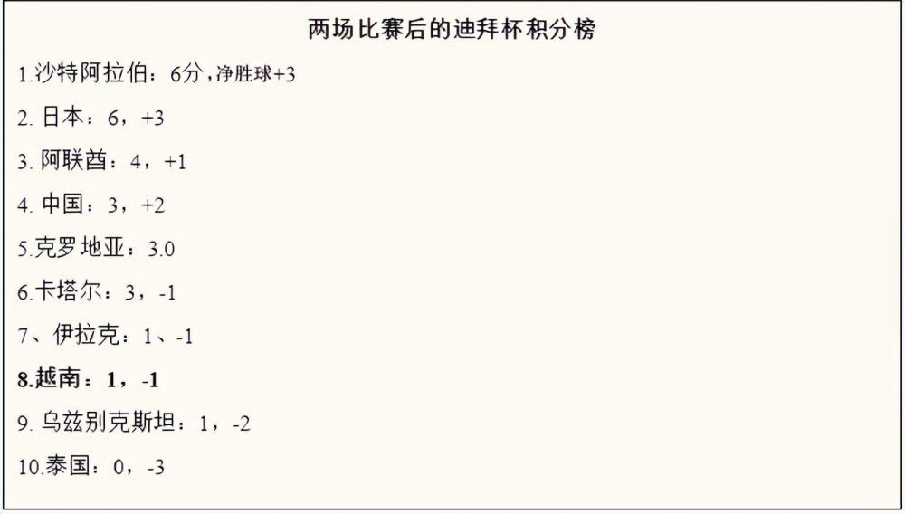 该影片自开拍以来就备受关注，话题不断，马丽和贝丝;比厄两位喜剧女王首次破次元同框这一消息一出，即一举登上微博热搜榜